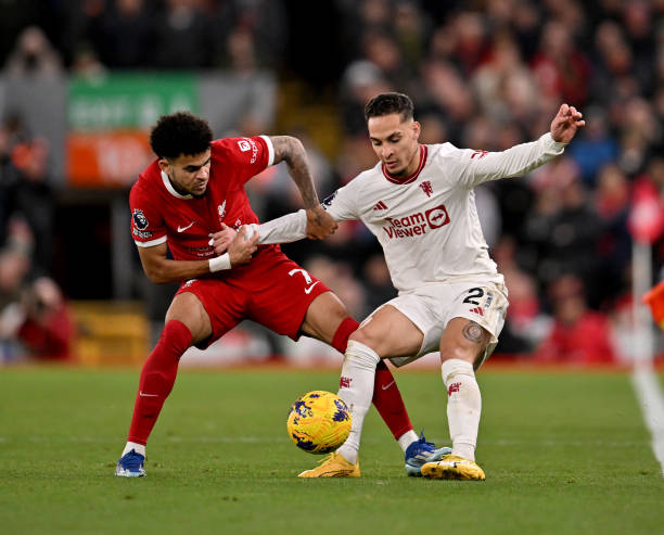 在當前的體 在當前的體